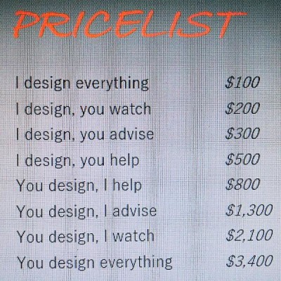 La lista de precios que todo diseñador (y otros freelancers) quieren usar